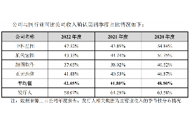 石河子专业要账公司